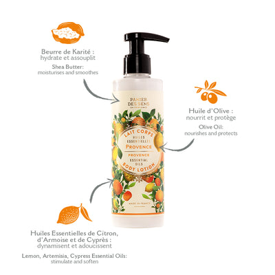Panier Body Lotion in Provence